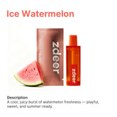 Ice Watermelon Flavour-- PW13 Refillments